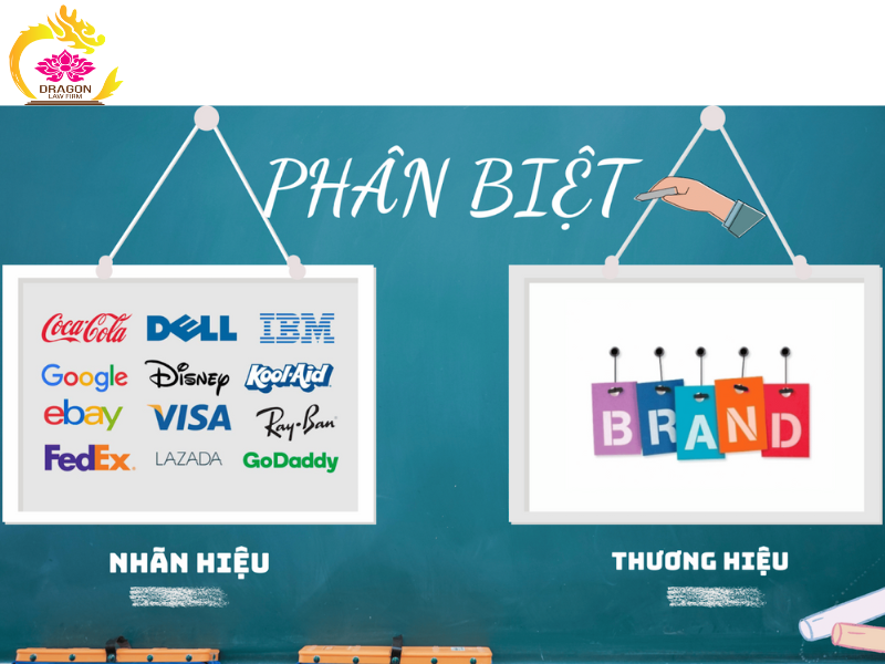 Phân biệt giữa nhãn hiệu và thương hiệu theo quy định pháp luật Việt Nam